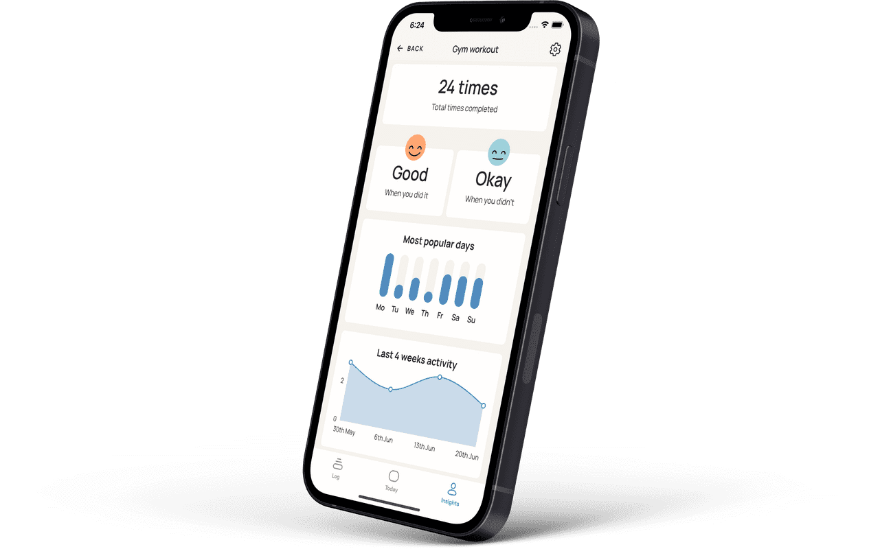 Tickdays app on the Insights screen